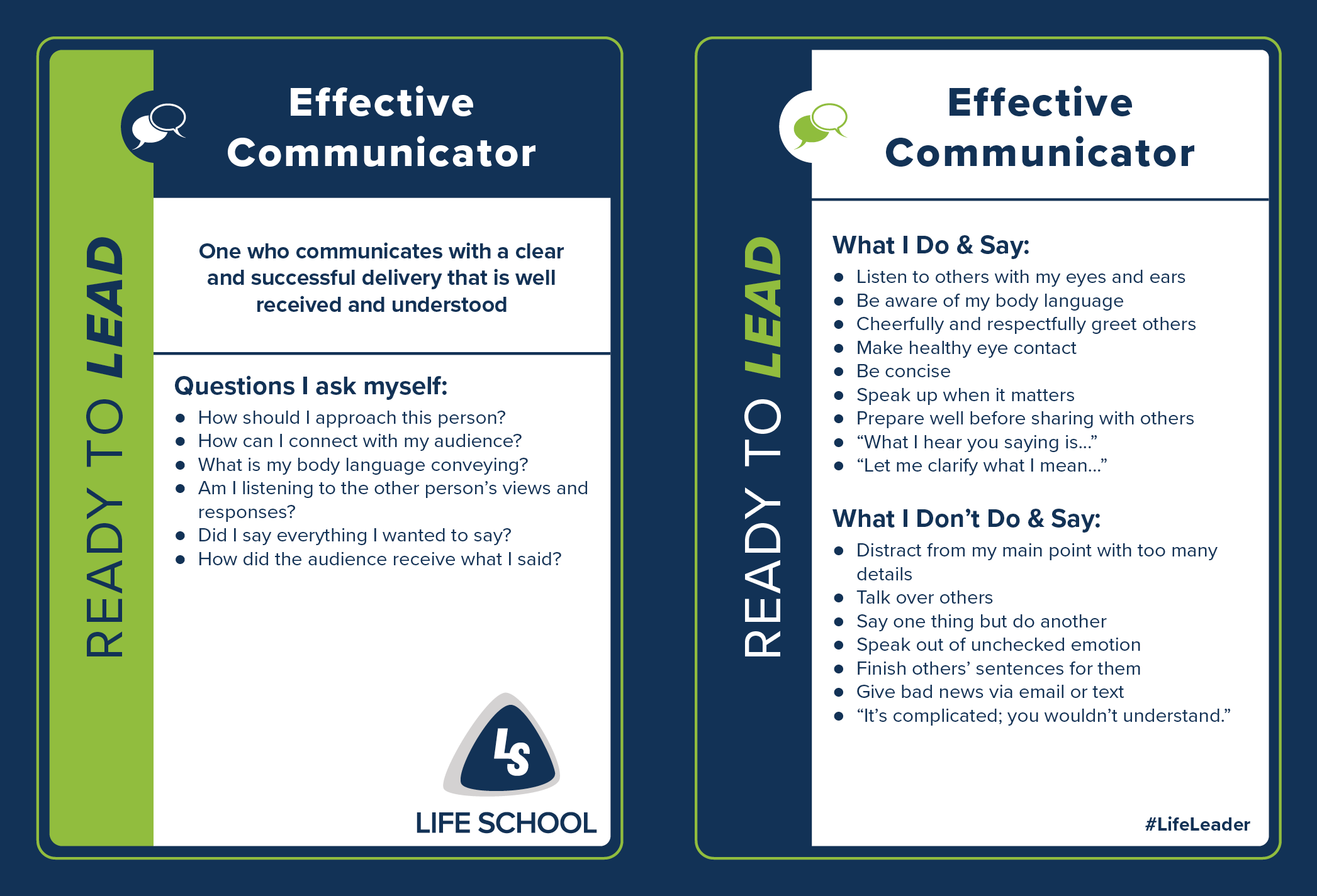 LL Action Card - Effective Communicator - English